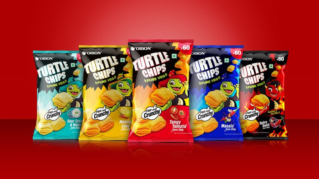 2 2 packaging design specialists in India